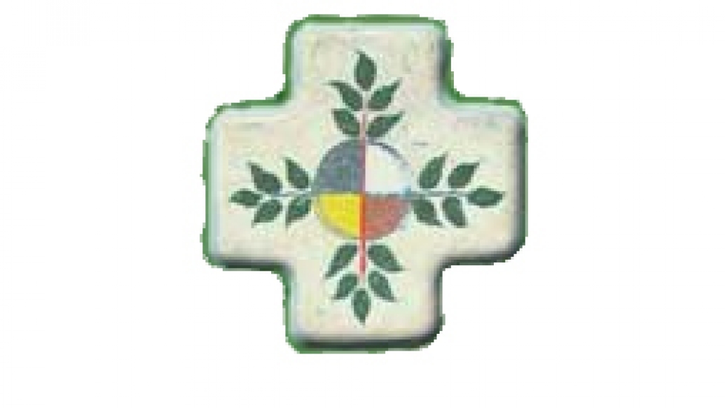 Skupiny chlapů